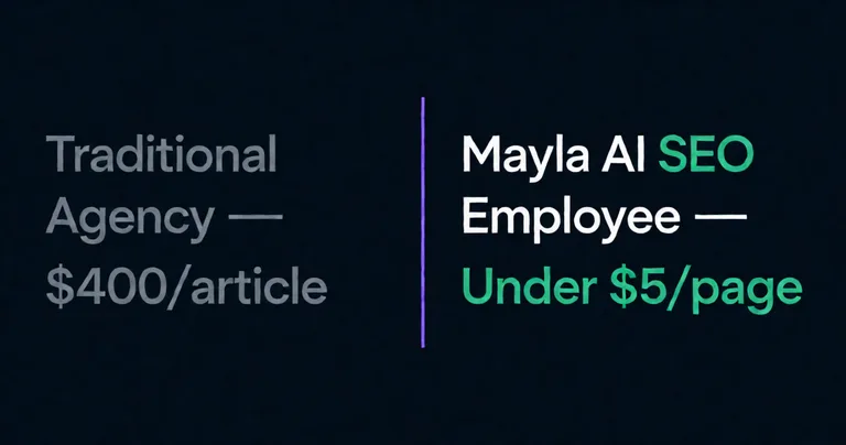 Side-by-side cost comparison chart on dark navy (#0F172A) background. Left: 'Traditional Agency — $400/article' in muted…